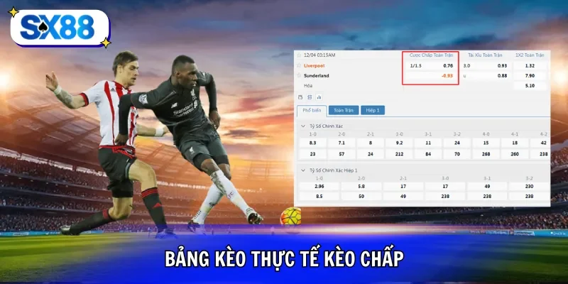 Bảng kèo thực tế kèo chấp
