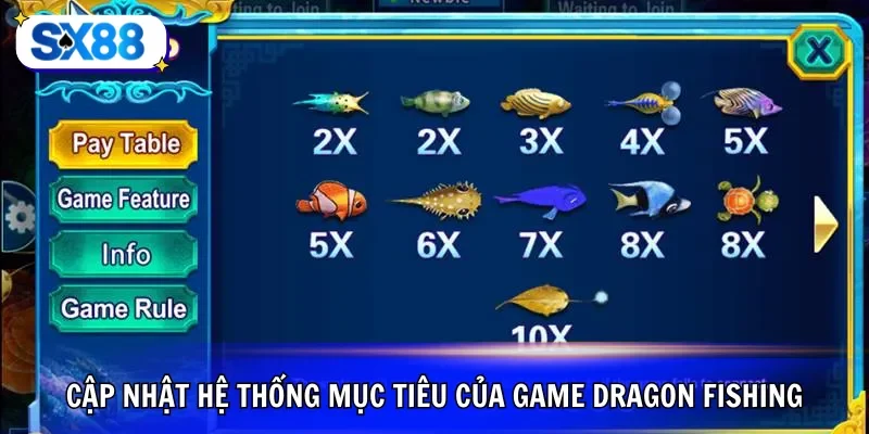 Cập nhật hệ thống mục tiêu của game Dragon Fishing