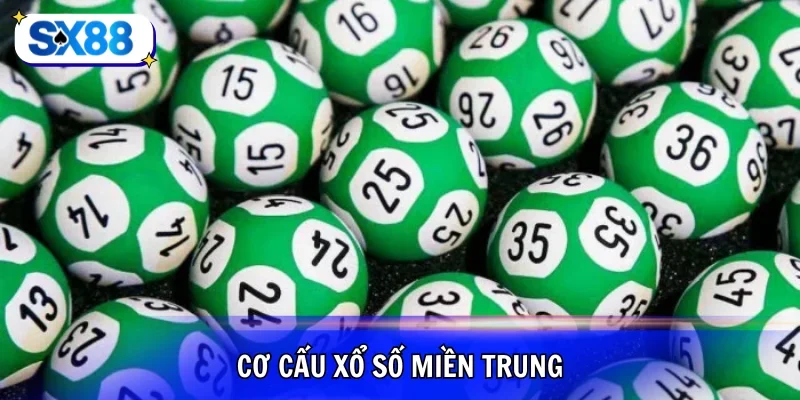 Đặc điểm giải thưởng và cơ cấu XSMT